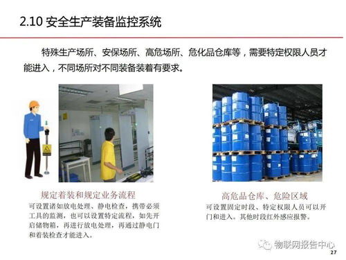 智慧工厂信息化建设解决方案 工程建设业务的全景解析