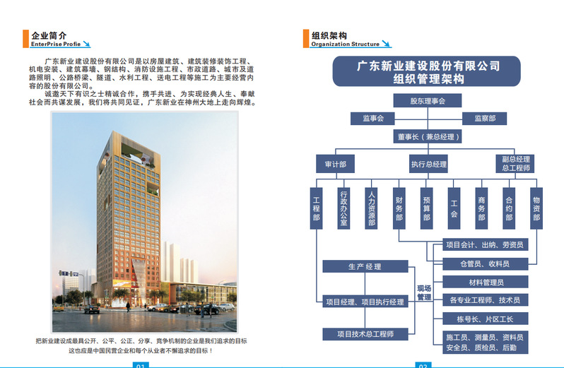 城建学院企业宣讲会系列（工程造价专业） 工程建设业务全解析